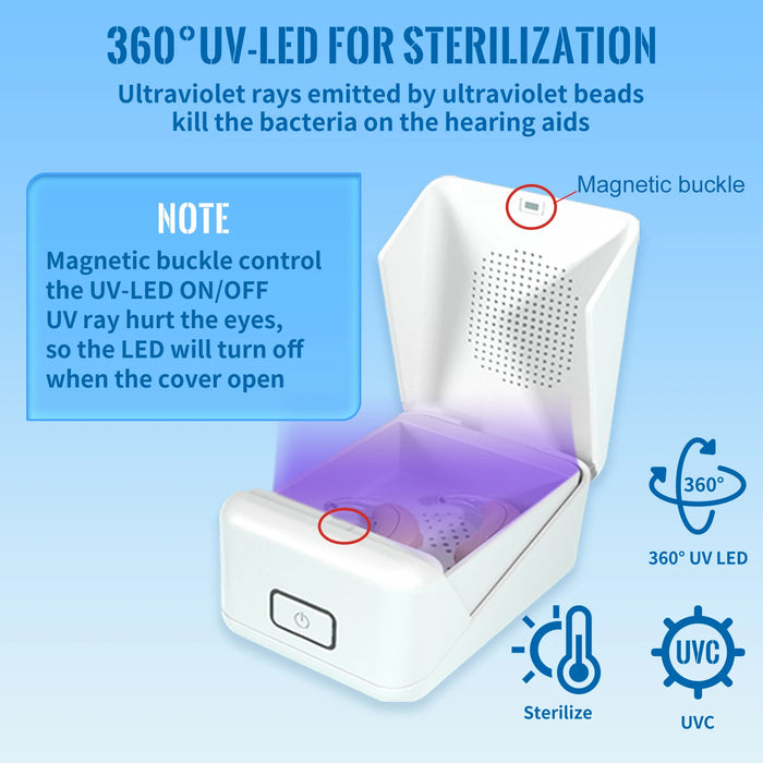 Dryer for Hearing Aid Electronic Dehumidifier