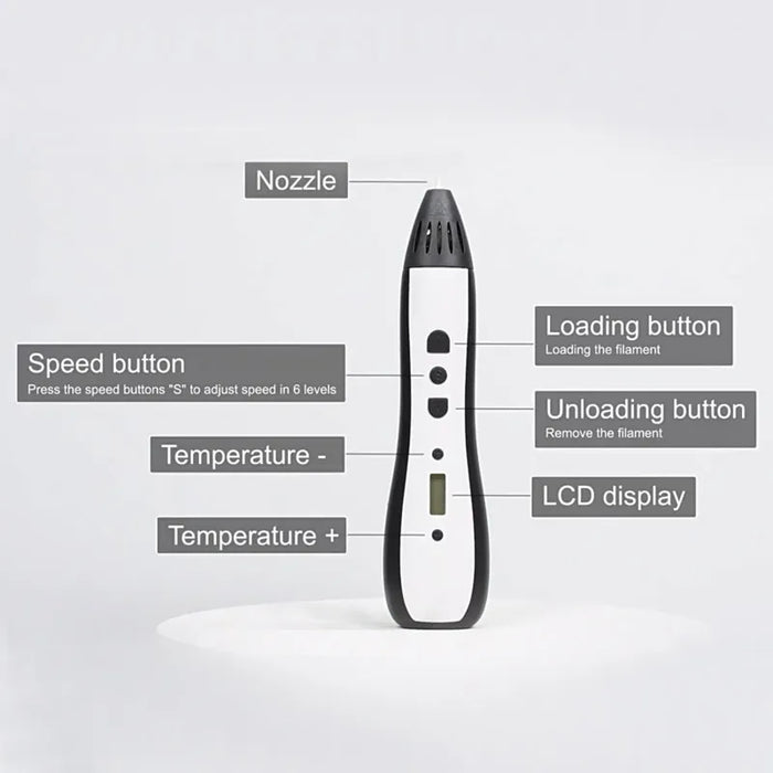 Luxmoc Intelligent 3D Pen