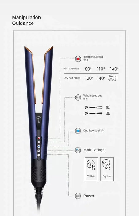 HT01 wet and dry multi-function household hair straightener